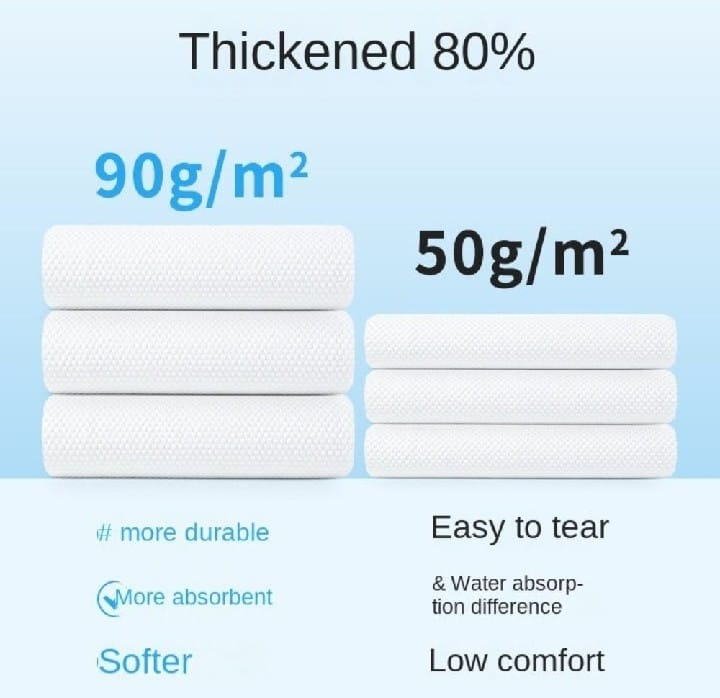 Disposable Compressed Bath Towel