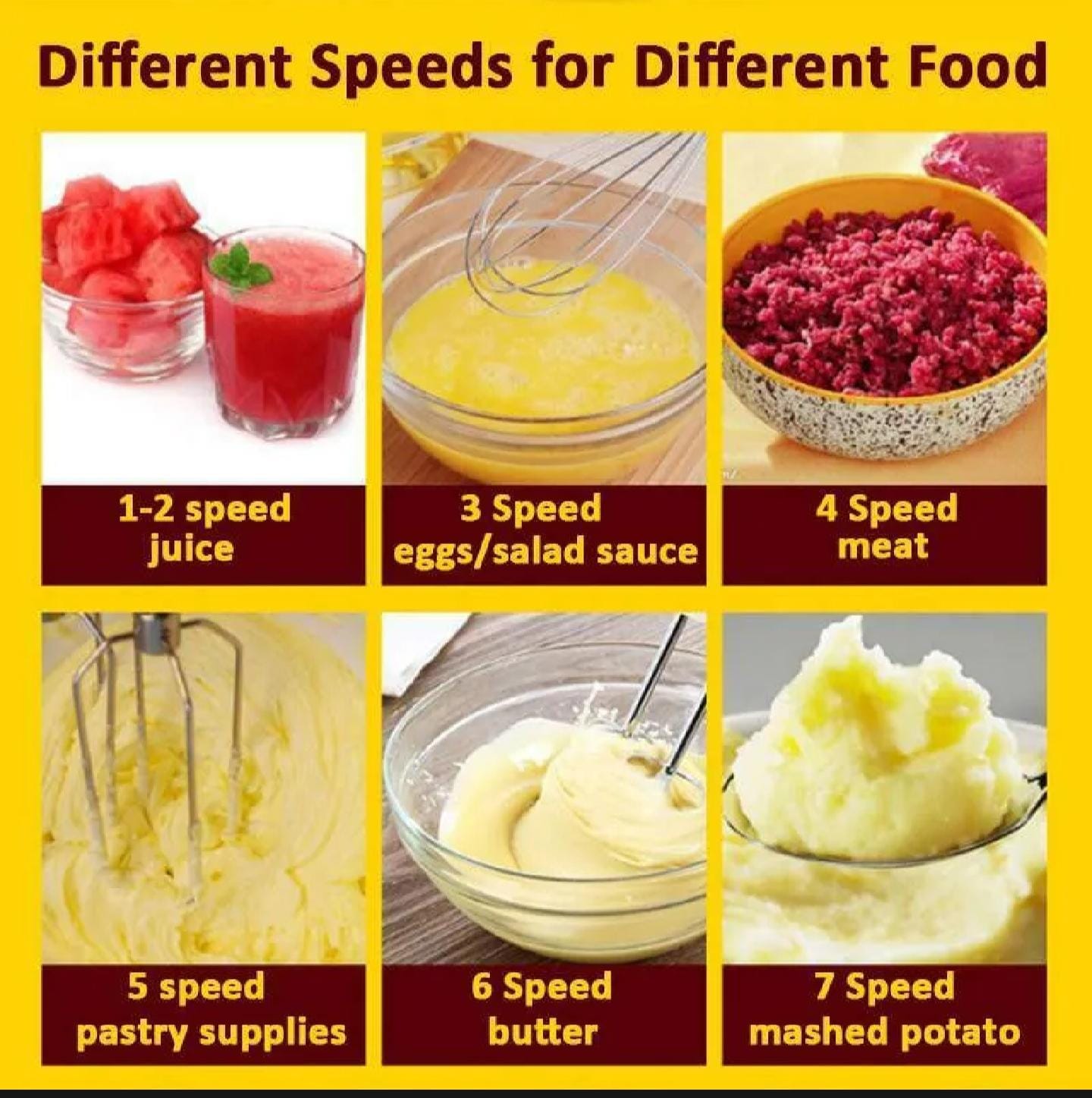 7-Speed Electric Hand Mixer & Beater