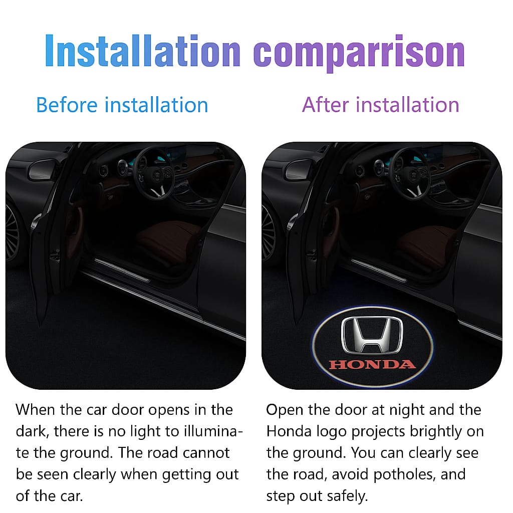 Honda Car Door LED Logo Projector Light