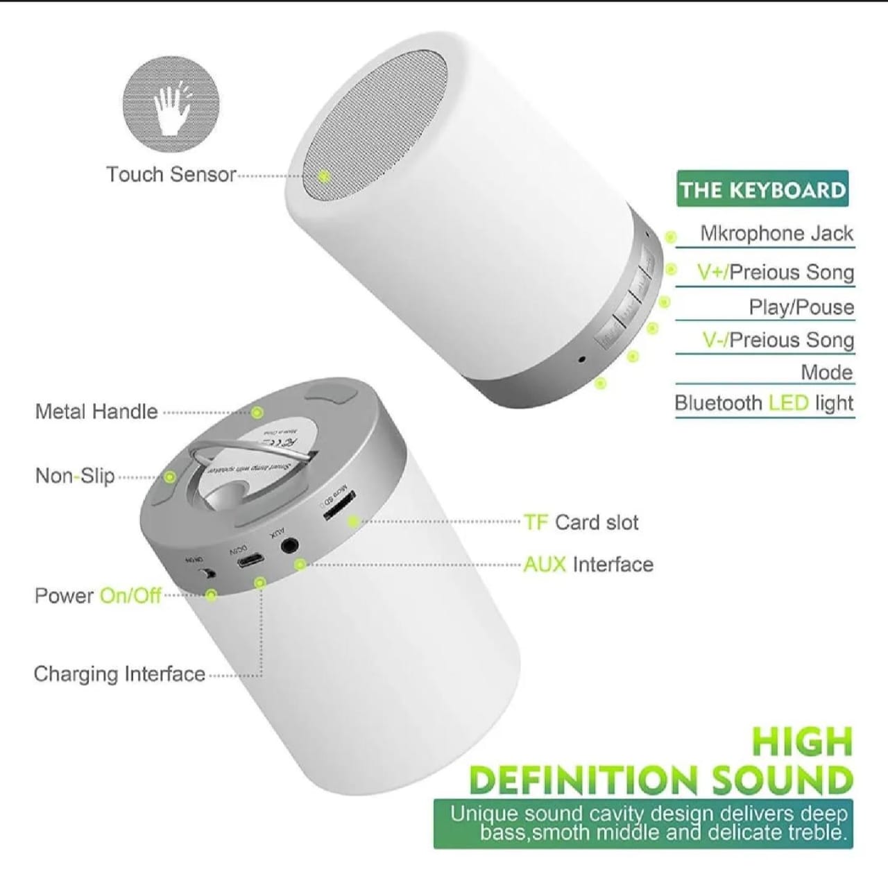 Bluetooth LED Lamp Speaker 7 Color Touch Light