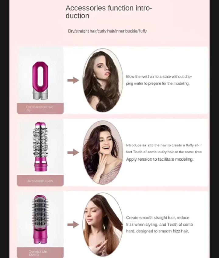 5-in-1 Electric Hot Air Brush Straightener & Dryer