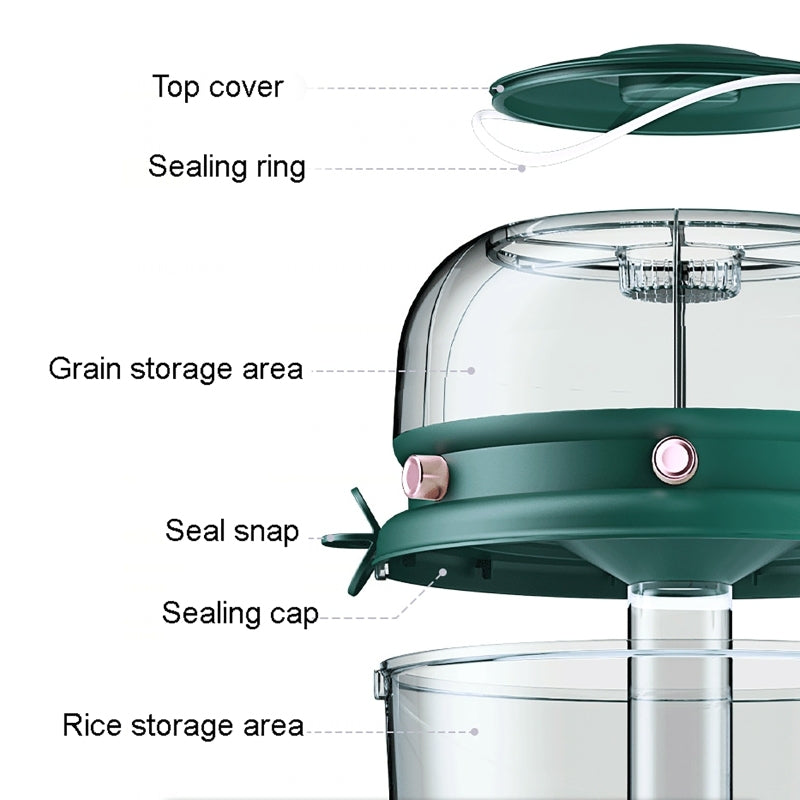 9KG Double Layer 360° Rotating Grain Dispenser