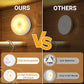 Smart Motion Sensor LED Night Light Recharge Able