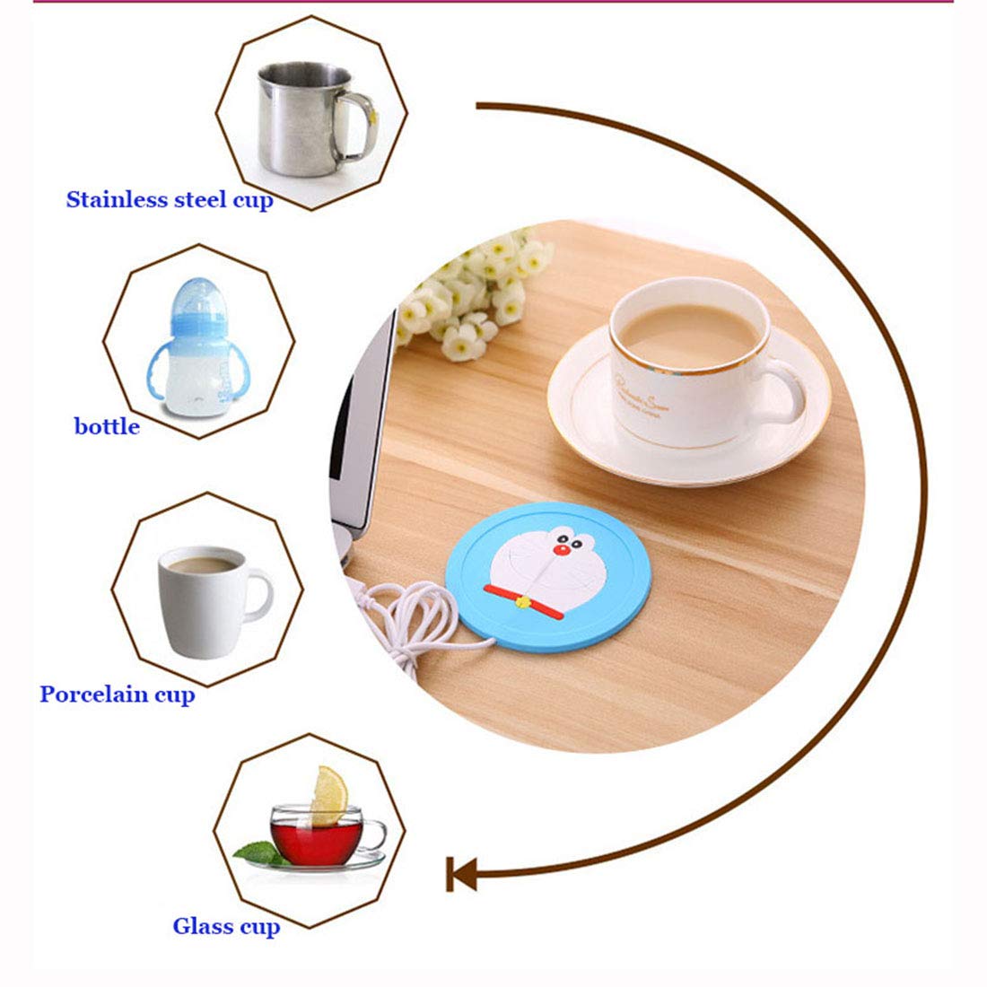 Cartoon Silicone Electric Insulation Coaster USB Warmer